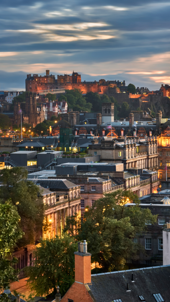 overview of scotland