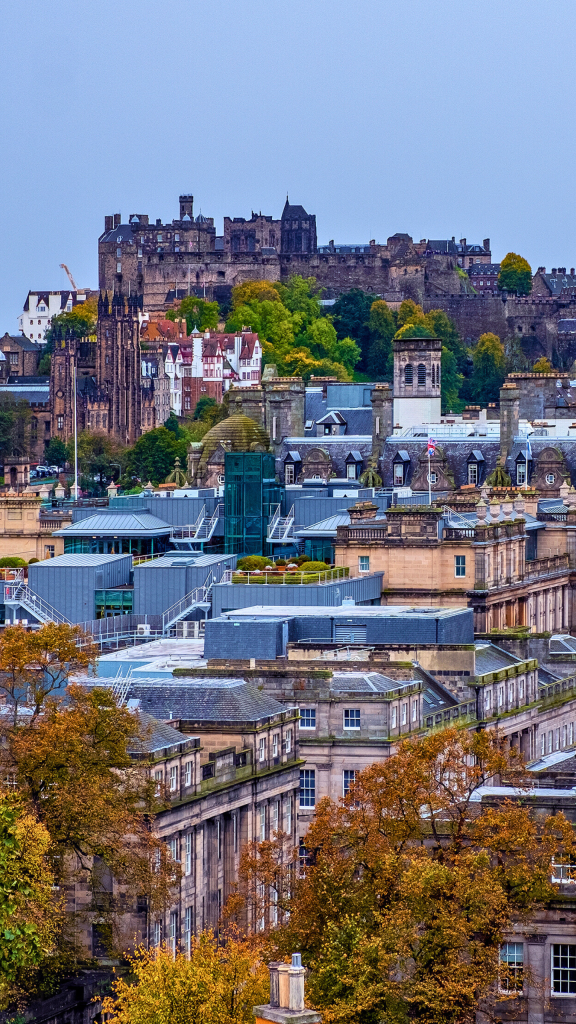 overview of scotland
